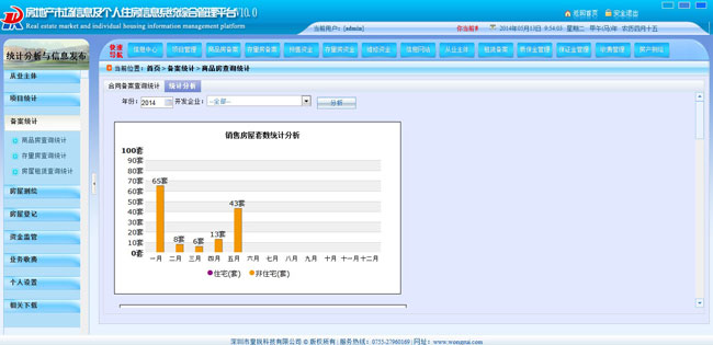 统计分析与信息发布系统